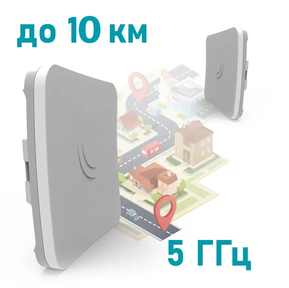 5 ГГц wi-fi точка доступа с усиленной антенной mikrotik mikrotik sxtsq lite5 (rbsxtsq5nd)