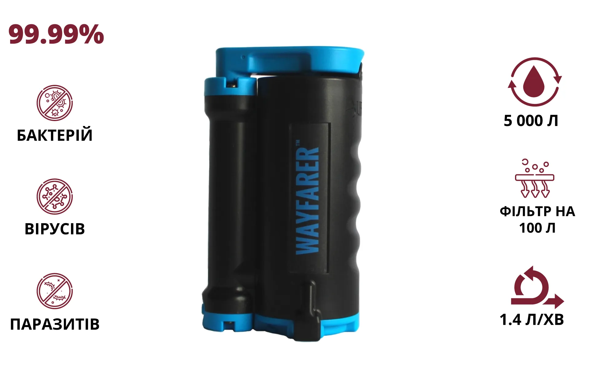 Портативний фільтр для води lifesaver lifesaver wayfarer