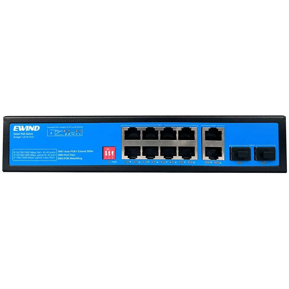 12-портовый гигабитный poe с uplink sfp ewind ewind ew-s1912cg-ap