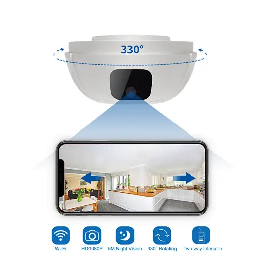Wi-Fi камера наблюдения с дымовым датчиком, поворотом на 330 градусов и HD1080P Patrul S020